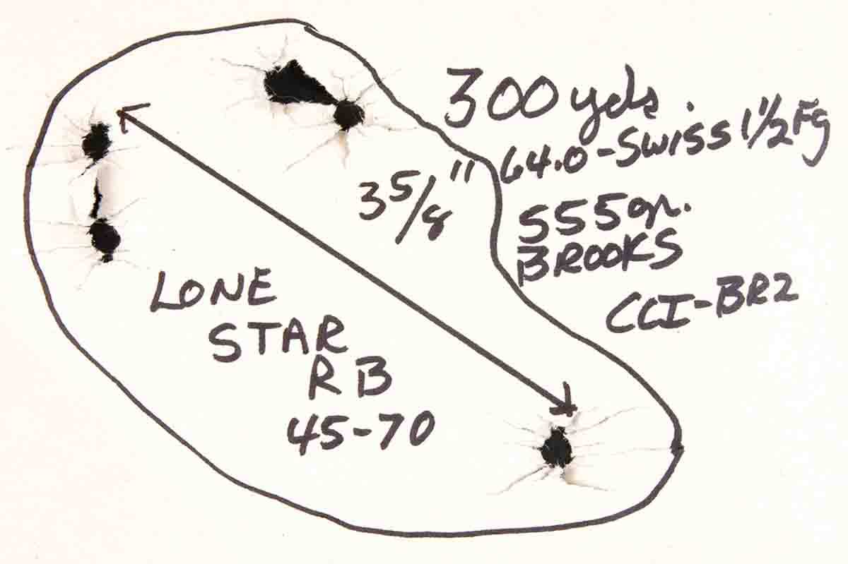 This group fired at 300 yards is about what Mike would accept for competition with .45-70 single-shot rifles.